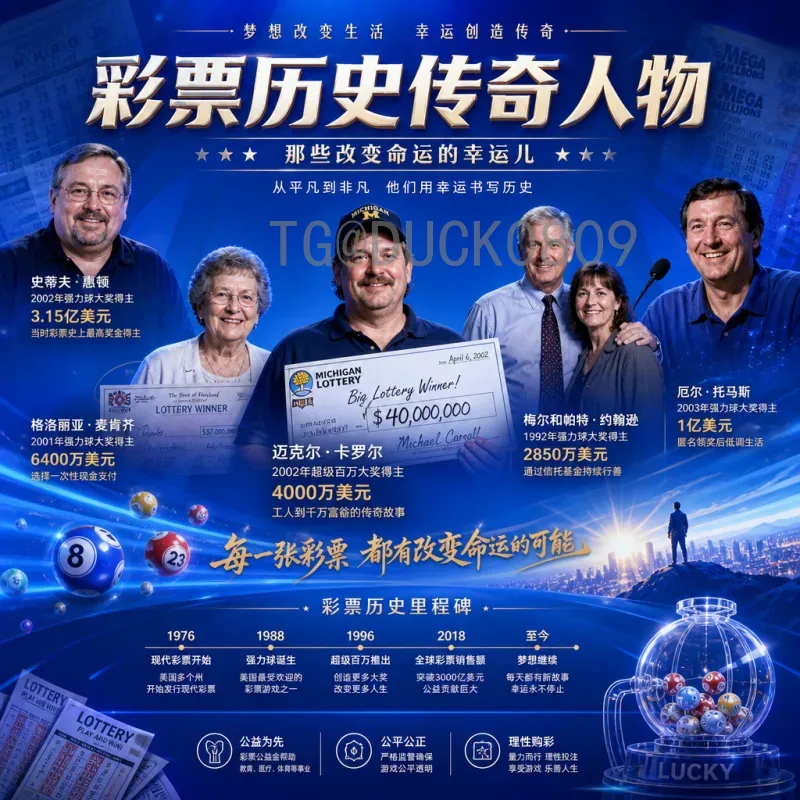 2026年世界杯分组结果前瞻：48强新赛制下的死亡之组与黑马预测